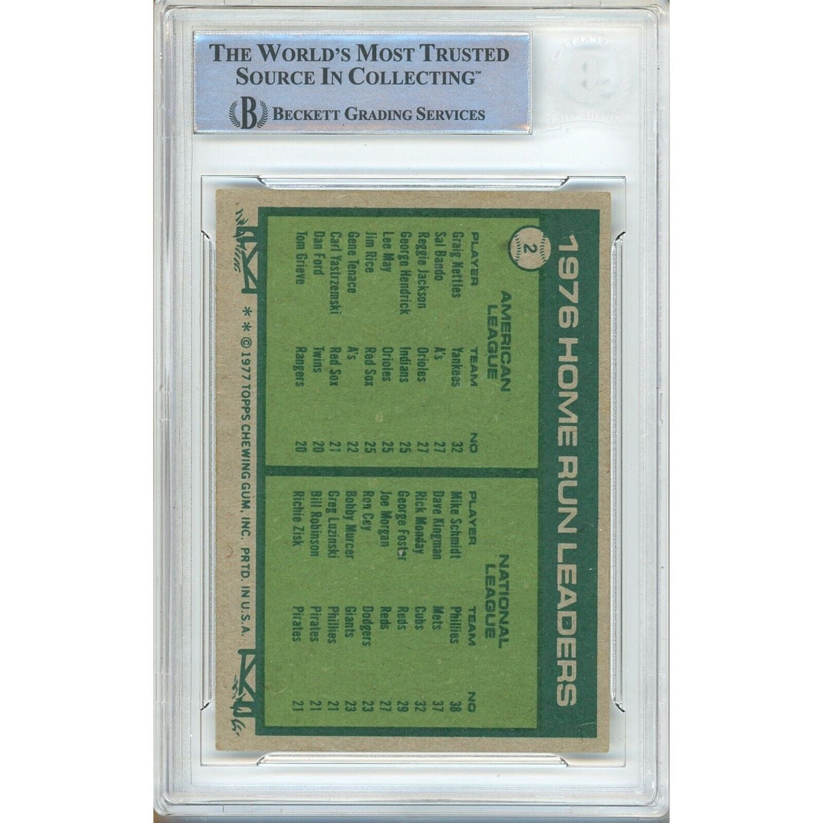 Mike Schmidt Philadelphia Phillies Signed Auto Trading Card Beckett BAS