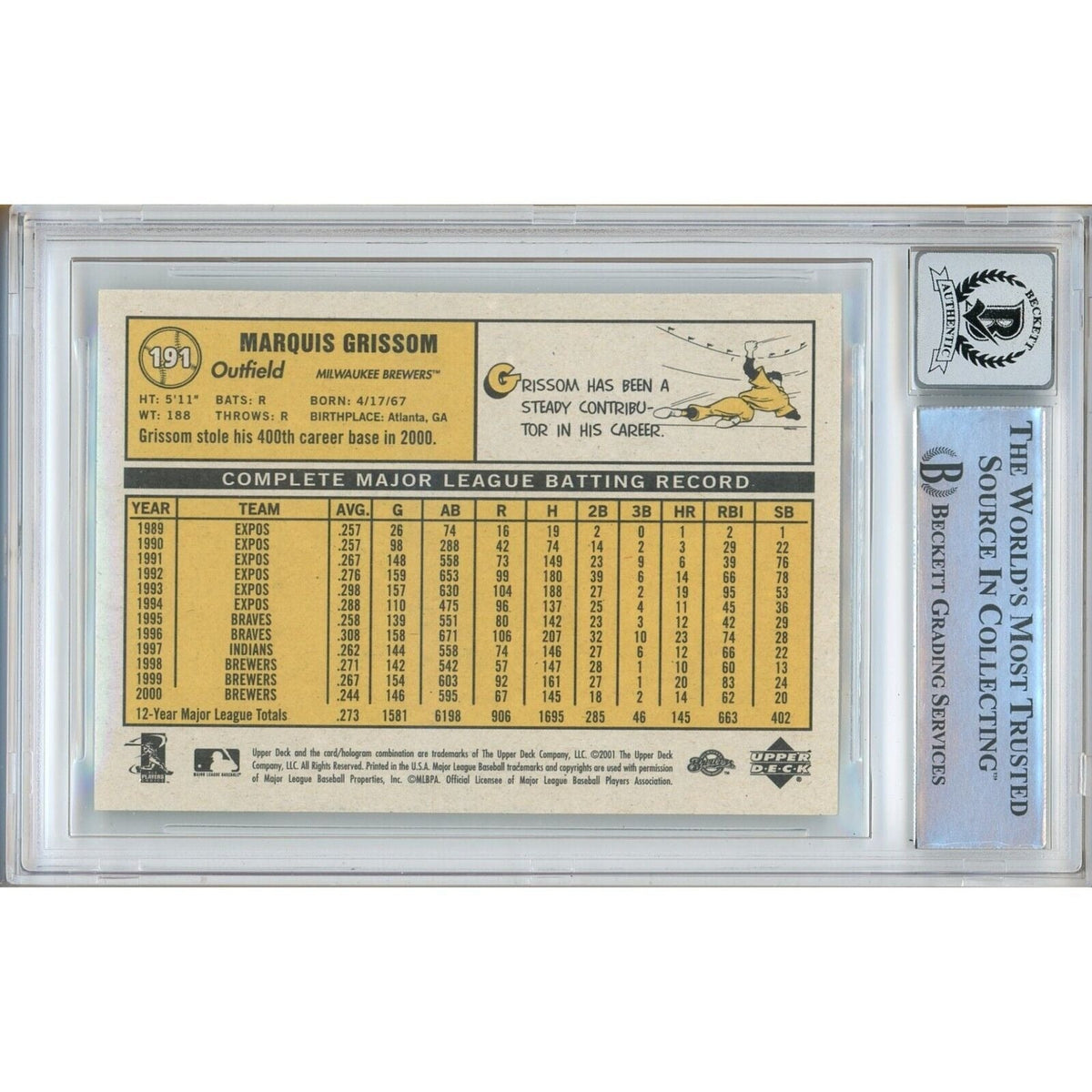 Marquis Grissom Milwaukee Brewers Signed Trading Card Beckett BGS