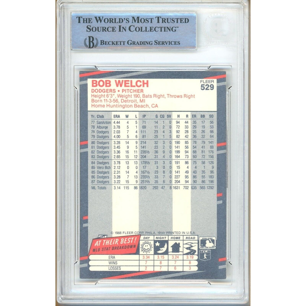 Bob Welch Los Angeles Dodgers Signed Trading Card Beckett BAS