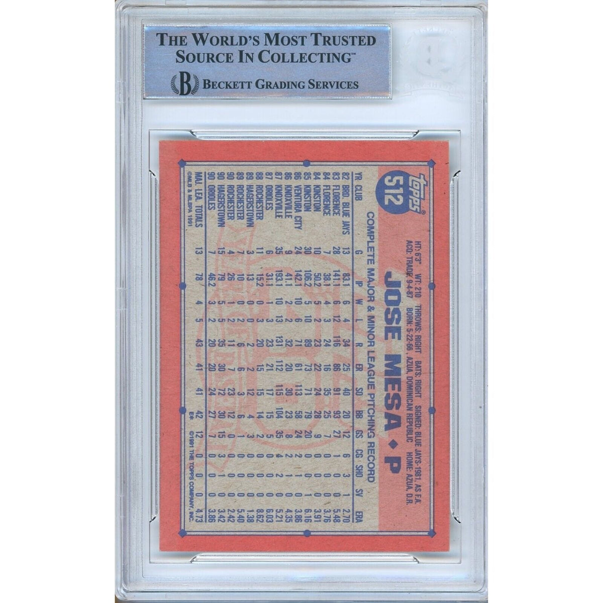 Jose Mesa Baltimore Orioles Autographed Autograph Trading Card Beckett BAS