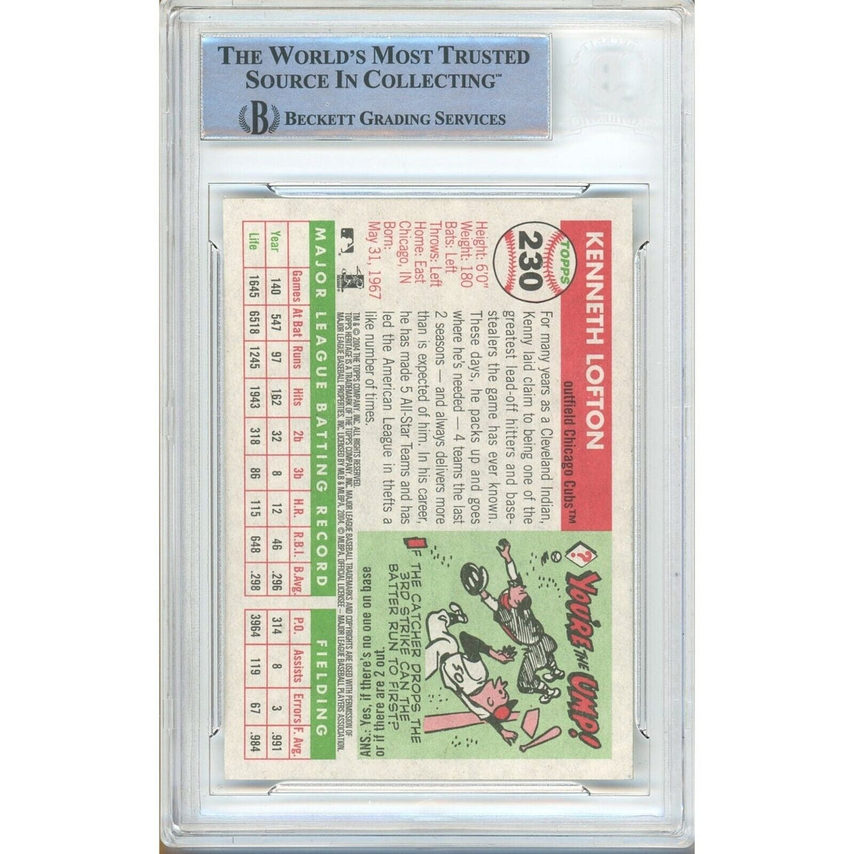 Kenny Lofton Topps Heritage Auto Trading Card Beckett BAS