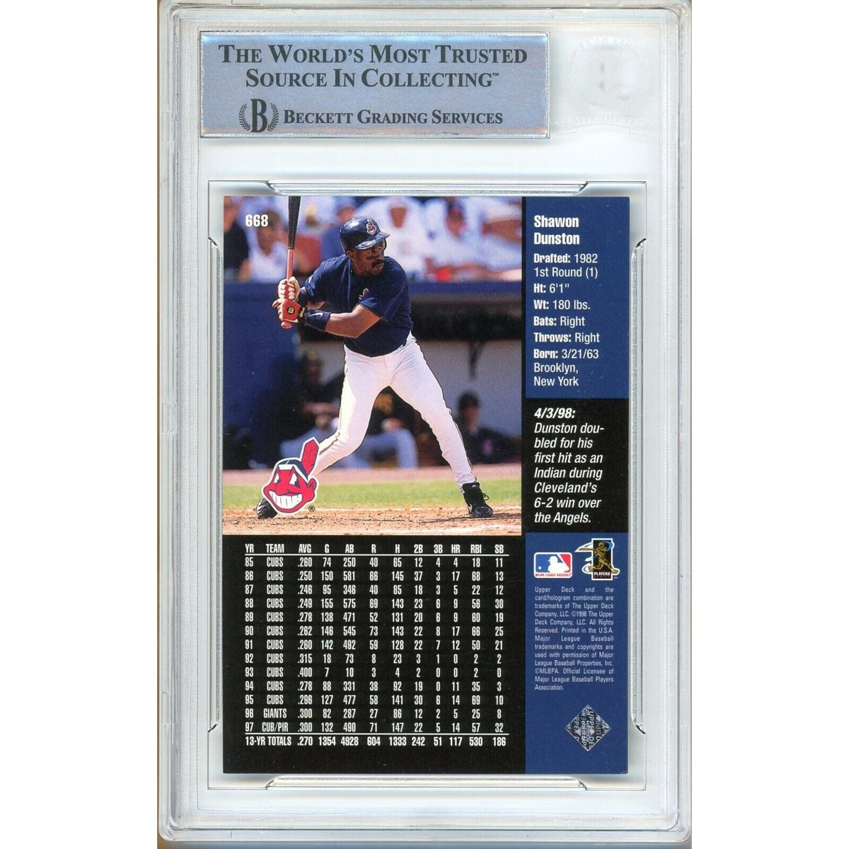 Shawon Dunston Cleveland Indians Signed Trading Card Beckett BAS