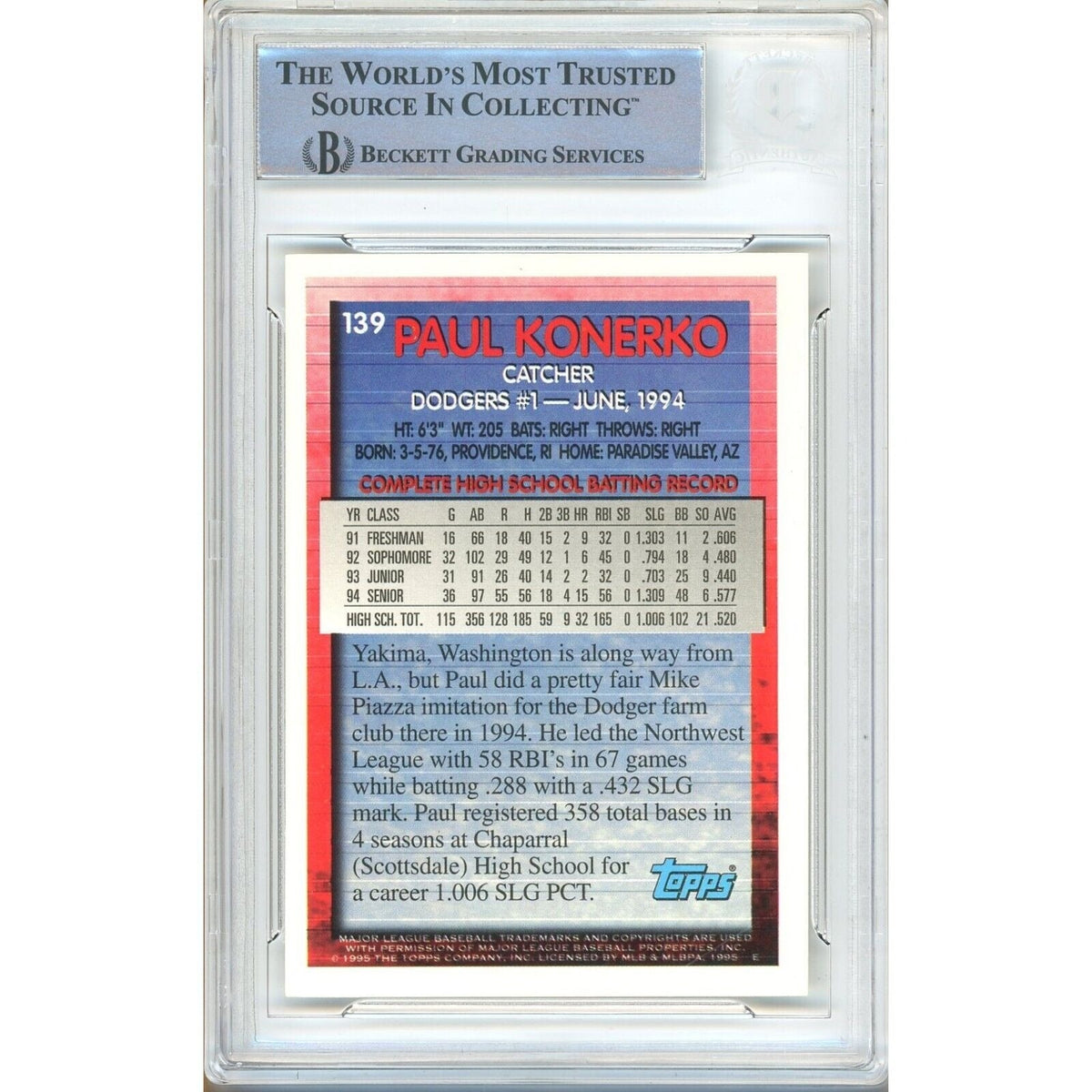 Paul Konerko Los Angeles Dodgers Signed Trading Card Beckett BAS