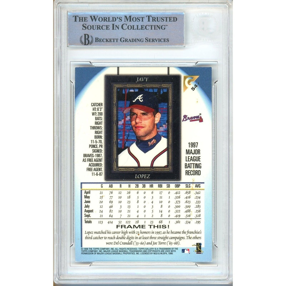 Javy Lopez Topps Gallery Signed Trading Card Beckett BAS