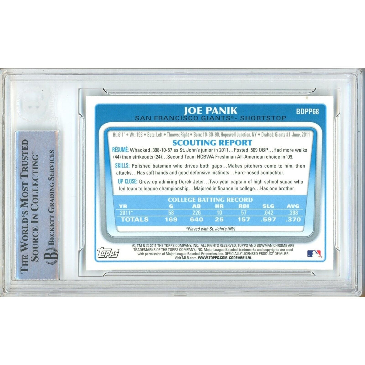 Joe Panik Signed Trading Card Beckett BAS