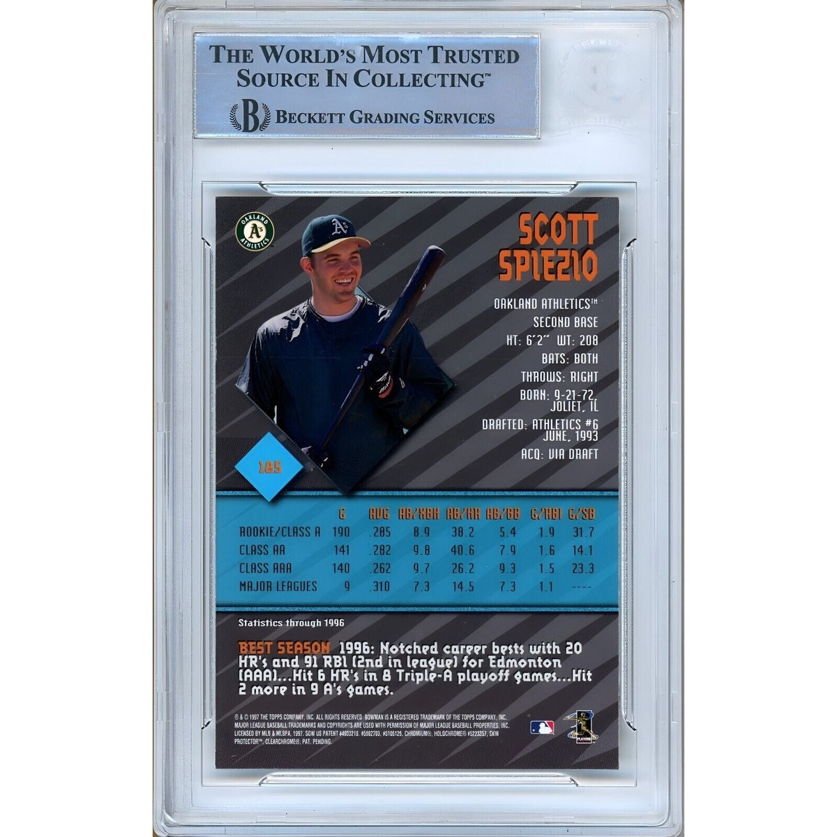 Scott Spiezio Oakland Athletics Signed Trading Card Beckett BAS