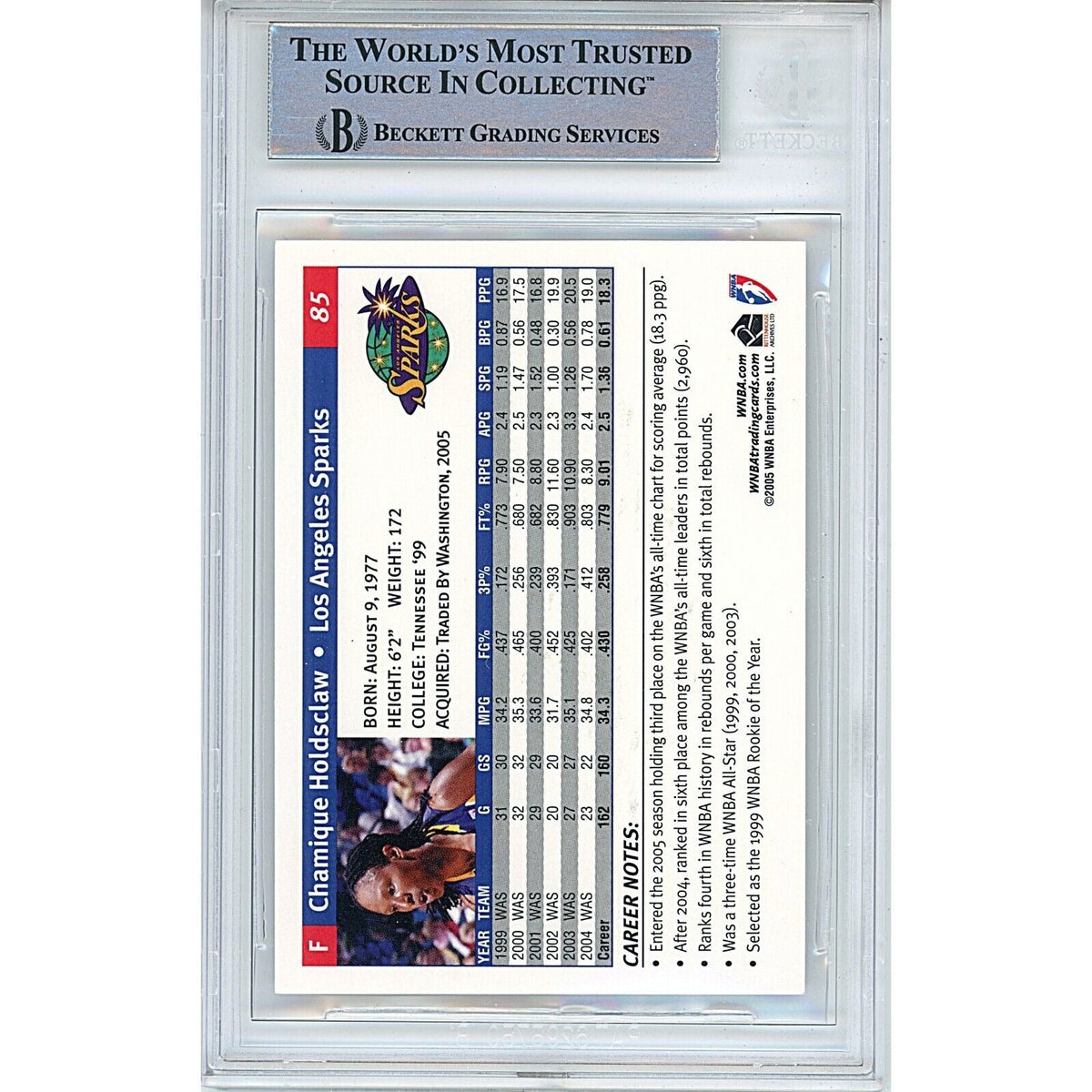 Chamique Holdsclaw Autographed Trading Card Beckett BAS