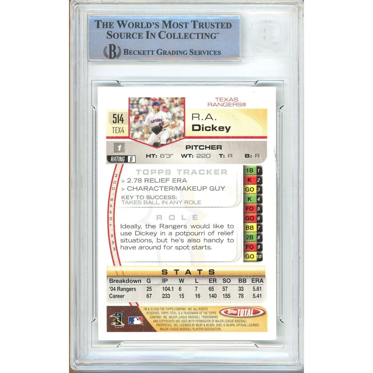 Dickey Texas Rangers Signed Trading Card Beckett BAS