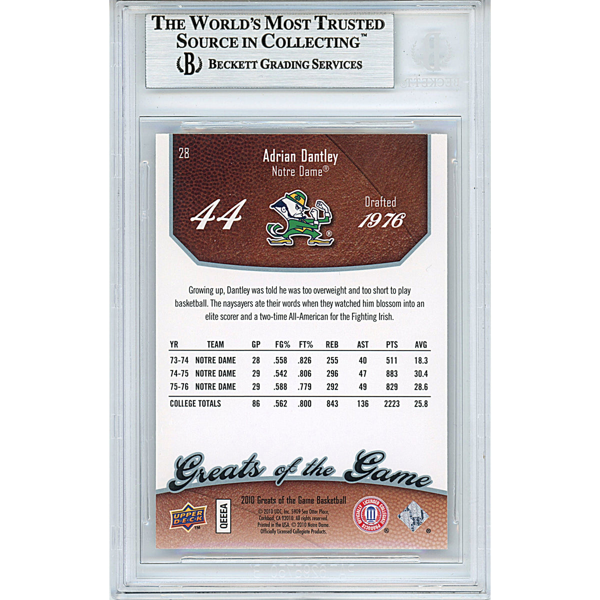 Adrian Dantley Upper Deck Greats Signed Trading Card Beckett BGS