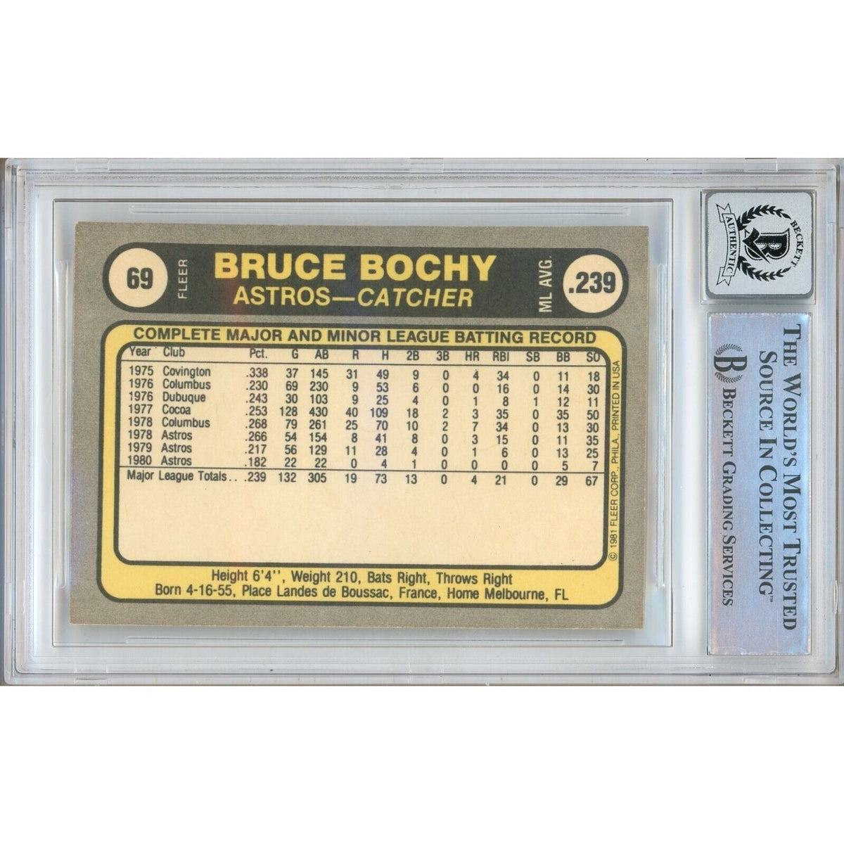 Bruce Bochy Houston Astros Autographed Signed Trading Card Beckett BAS
