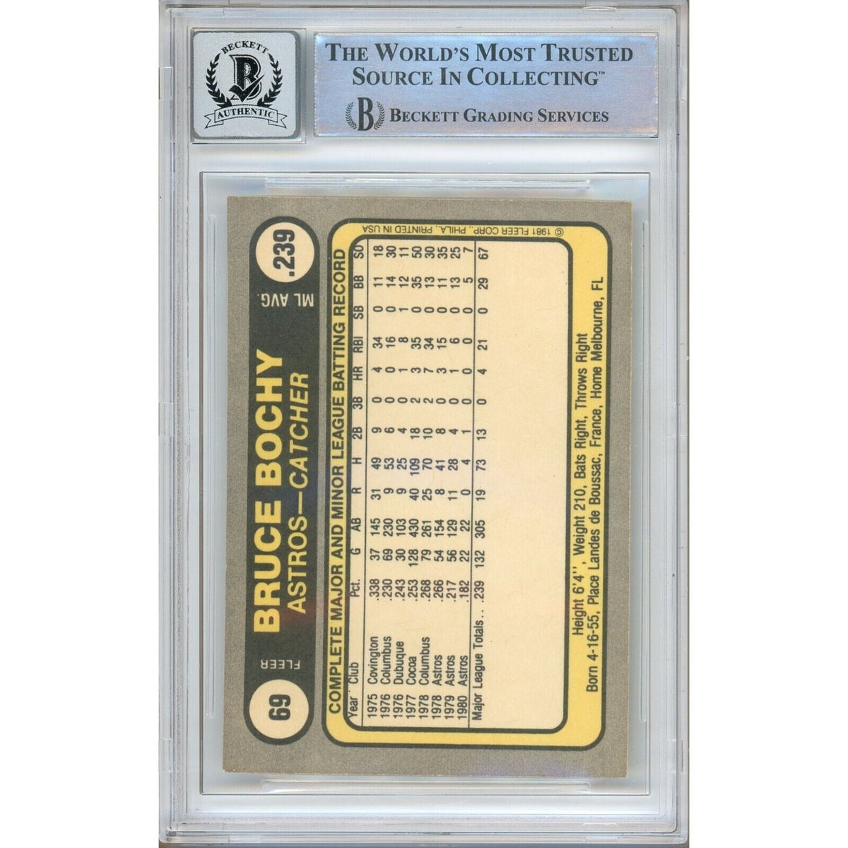 Bruce Bochy Houston Astros Autographed Autograph Trading Card Beckett BAS