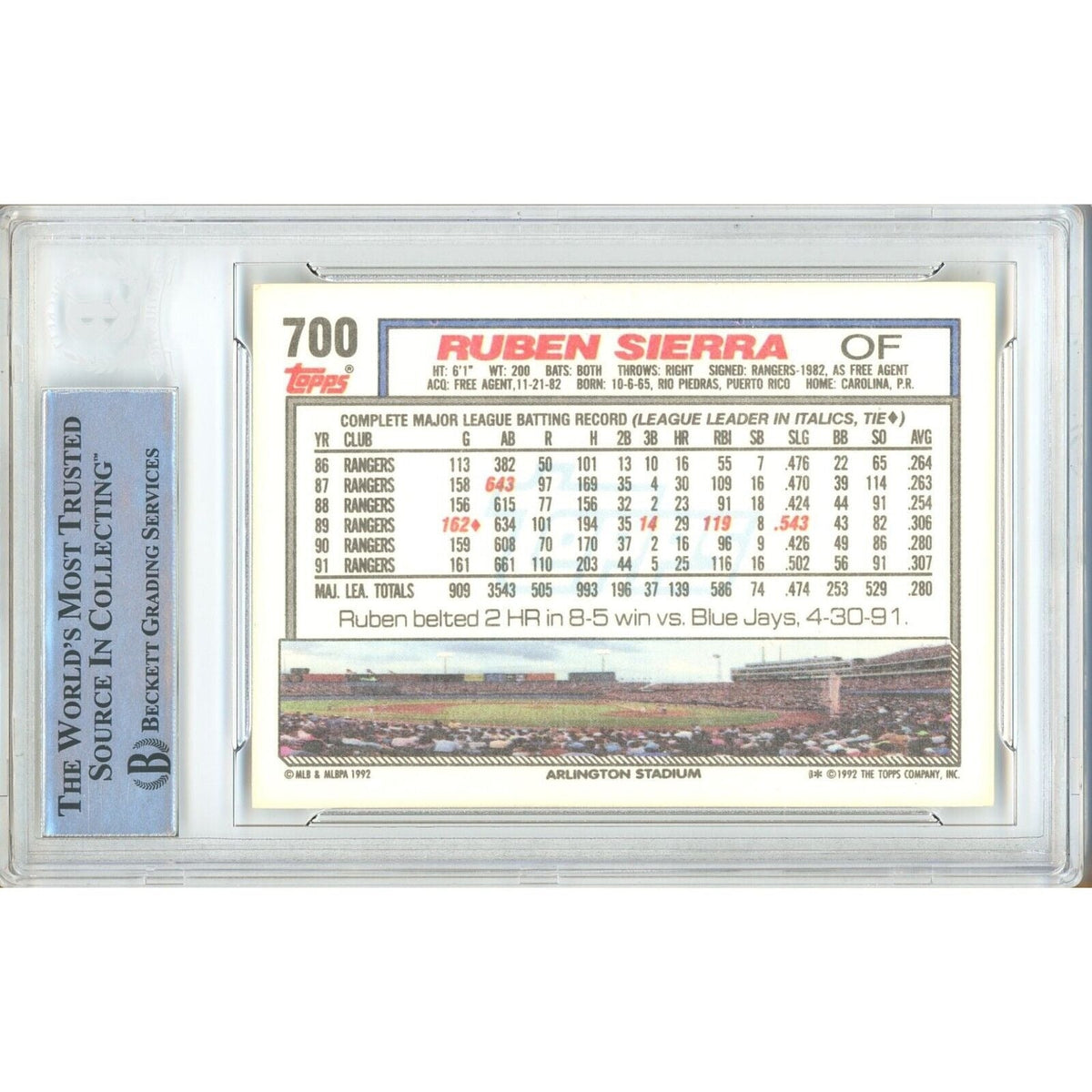 Ruben Sierra Texas Rangers Signed Trading Card Beckett BAS