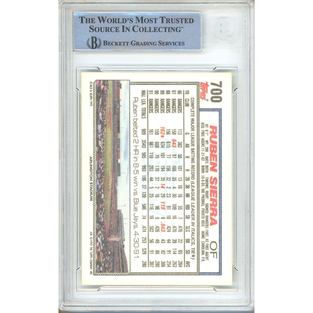 Ruben Sierra Texas Rangers Signed Autograph Trading Card Beckett BAS