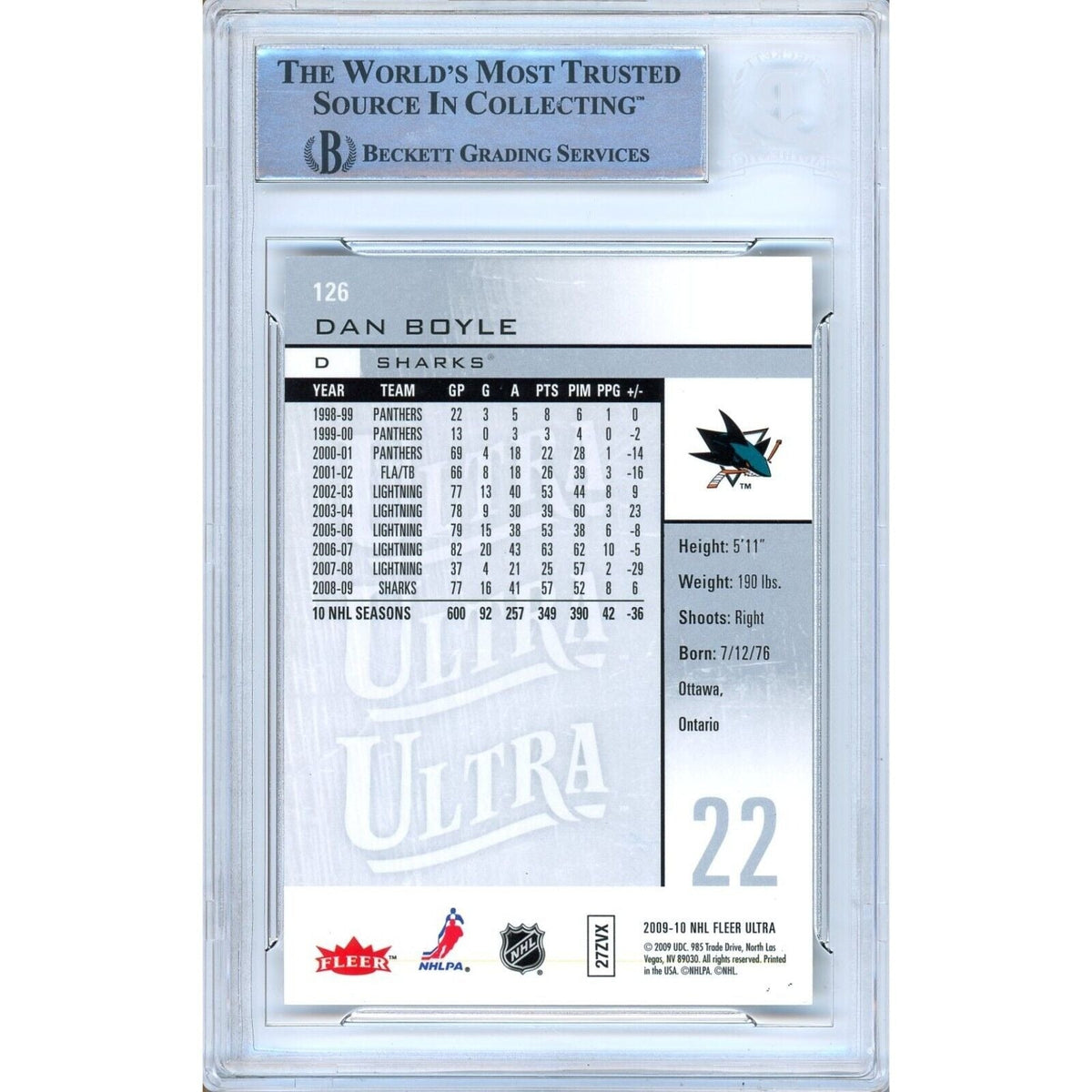 Dan Boyle Fleer Ultra Signed Trading Card Beckett BAS