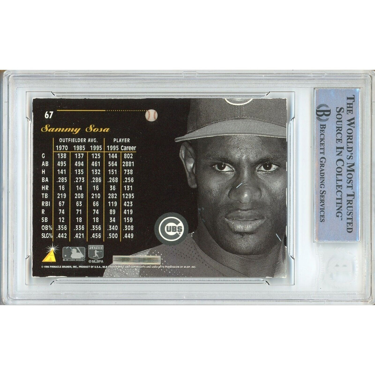 Sammy Sosa Chicago Cubs Signed Autograph Trading Card Beckett BAS