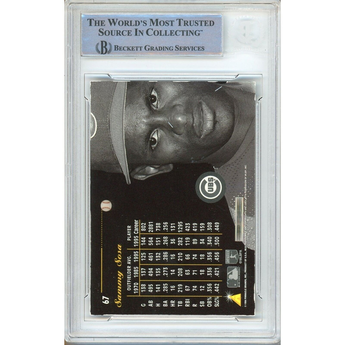 Sammy Sosa Chicago Cubs Signed Auto Trading Card Beckett BAS