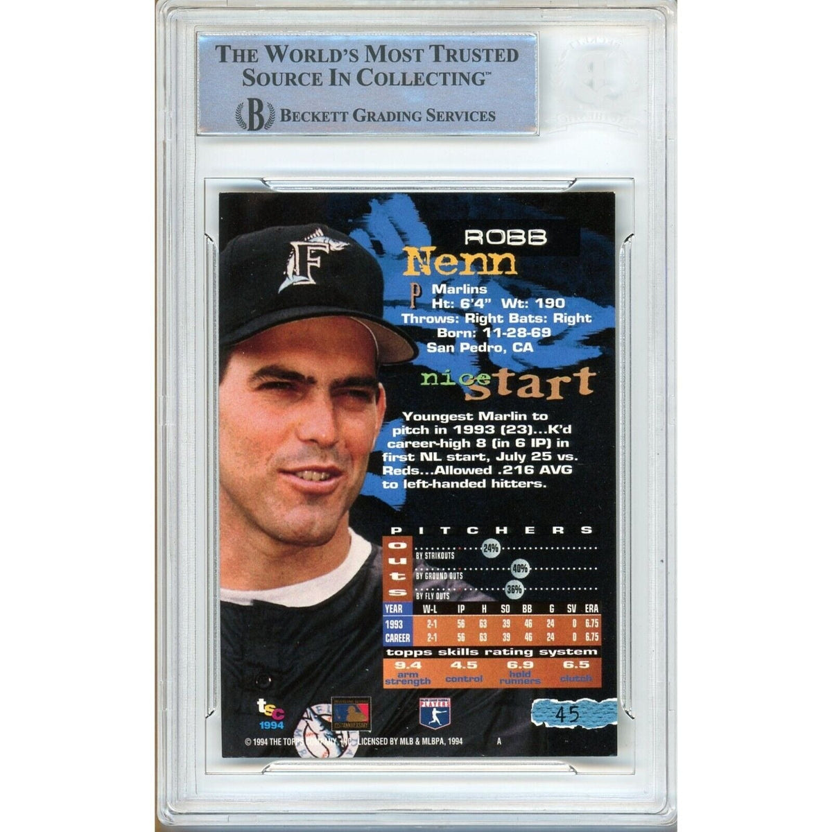 Robb Nen Miami Marlins Signed Trading Card Beckett BAS
