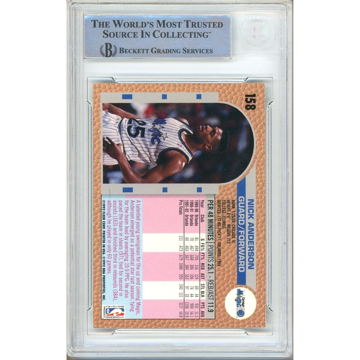 Nick Anderson Orlando Magic Signed Autograph Trading Card Beckett BAS