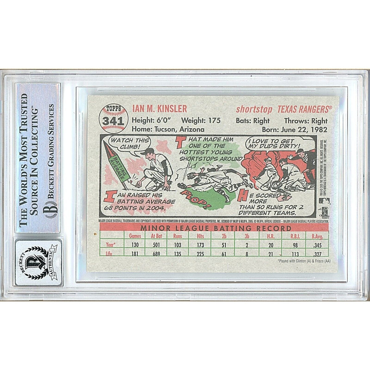 Ian Kinsler Topps Heritage Auto Trading Card Beckett BGS