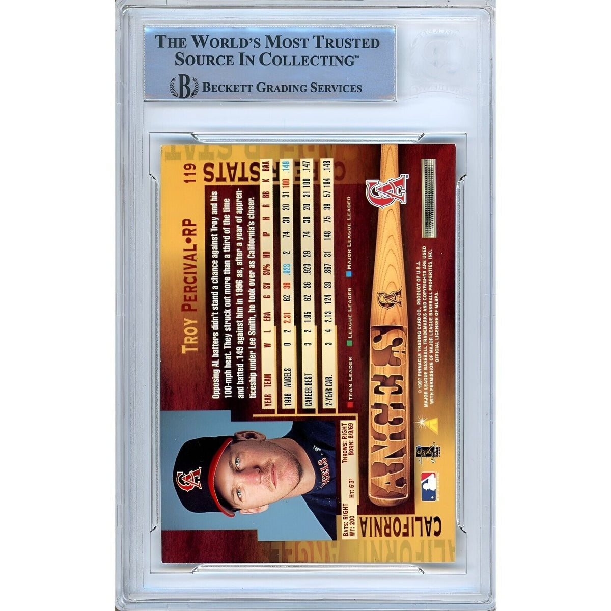 Troy Percival Los Angeles Angels Autograph Trading Card Beckett BAS