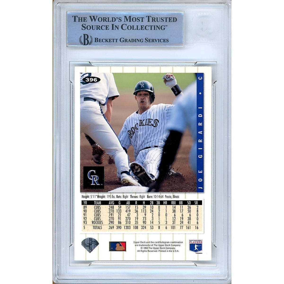 Joe Girardi Colorado Rockies Autographed Signed Trading Card Beckett BAS