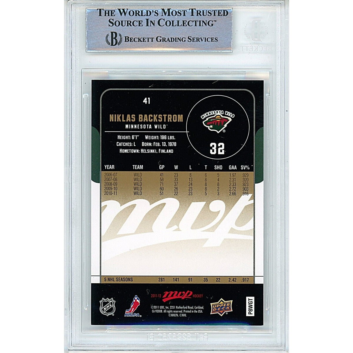 Niklas Backstrom Minnesota Wild Signed Trading Card Beckett BAS