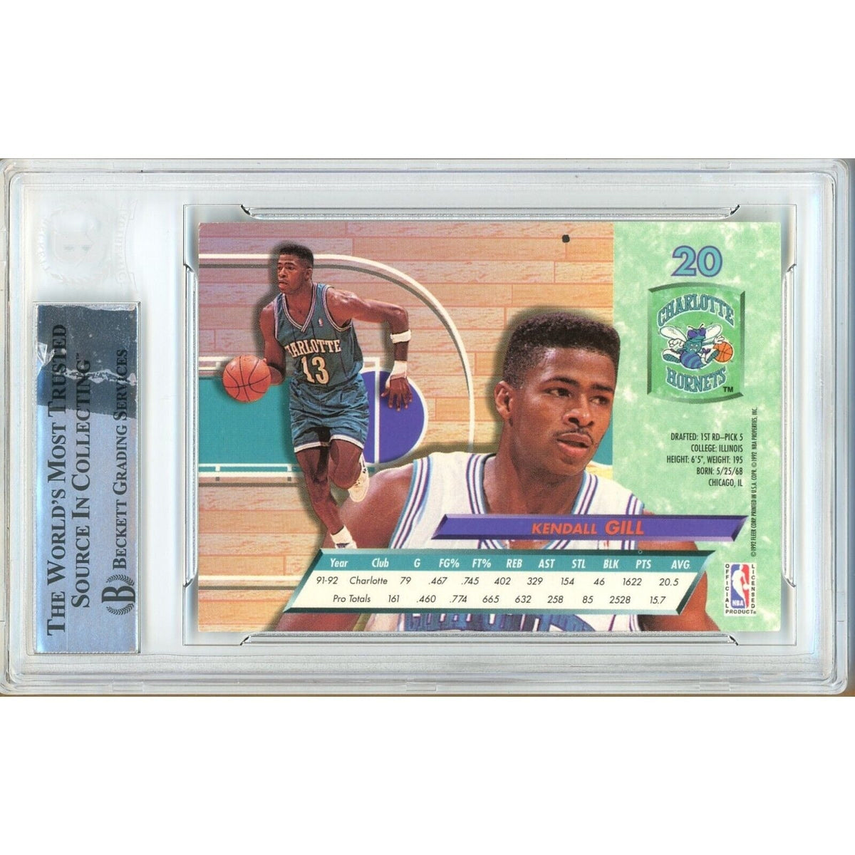 Kendall Gill Charlotte Hornets Autographed Signed Trading Card Beckett BAS