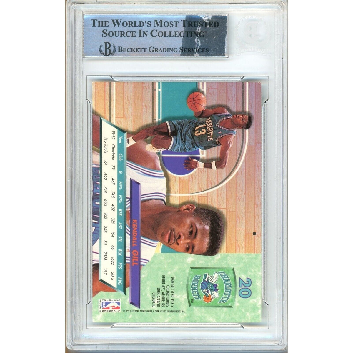 Kendall Gill Charlotte Hornets Autographed Autograph Trading Card Beckett BAS