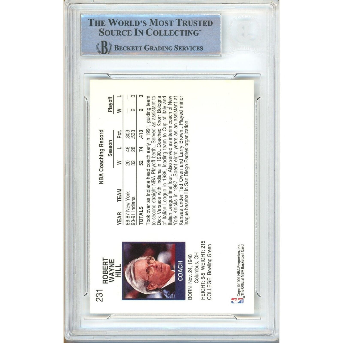 Bob Hill Indiana Pacers Autographed Autograph Trading Card Beckett BAS