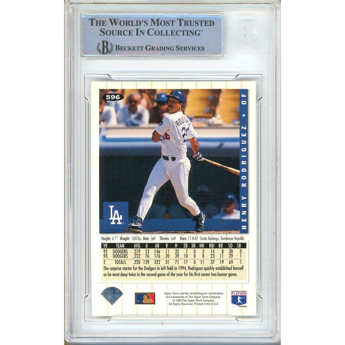 Henry Rodriguez Collectors Choice Signed Trading Card Beckett BAS
