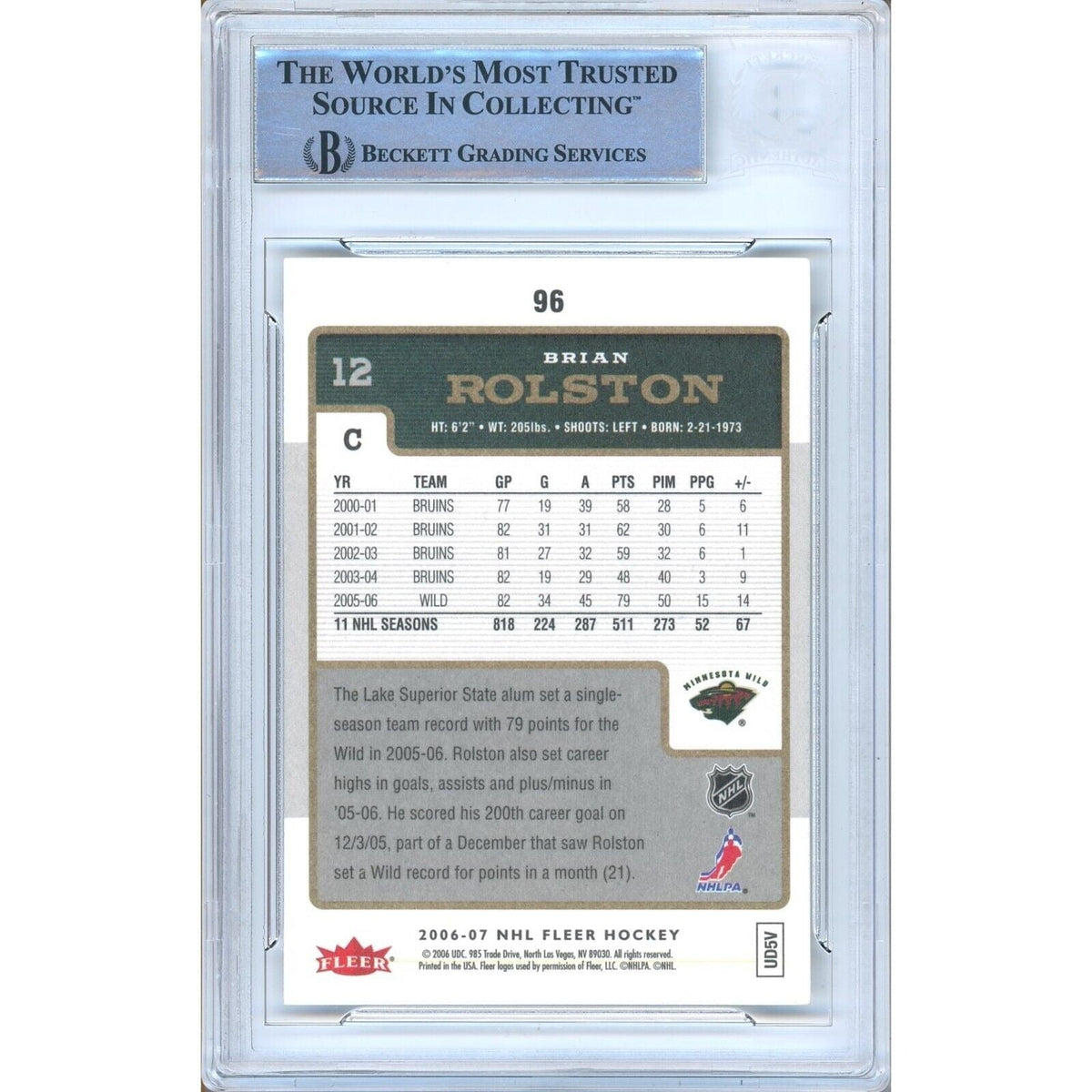 Brian Rolston Minnesota Wild Autographed Signed Trading Card Beckett BAS