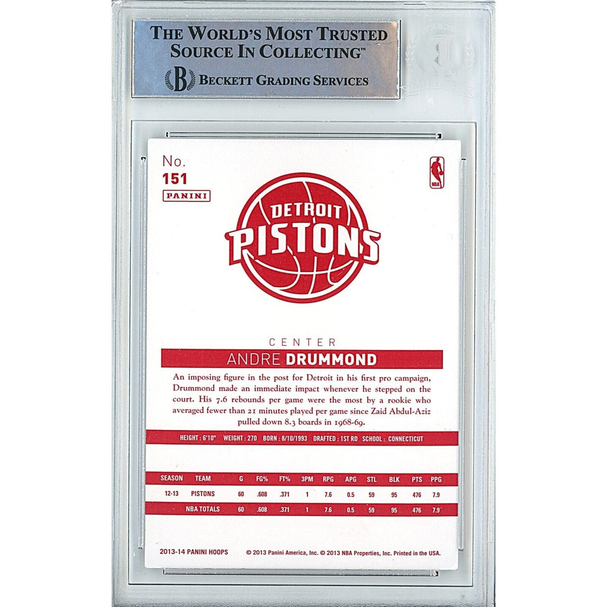 Andre Drummond Detroit Pistons Autographed Signed Trading Card Beckett BAS