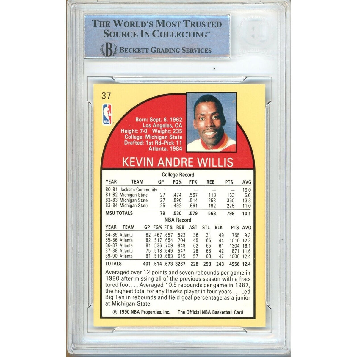 Kevin Willis Atlanta Hawks Autographed Signed Trading Card Beckett BAS