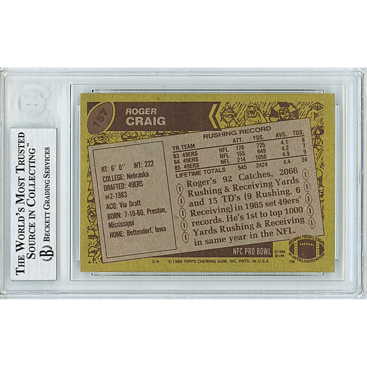 Roger Craig San Francisco Signed Trading Card Beckett BAS
