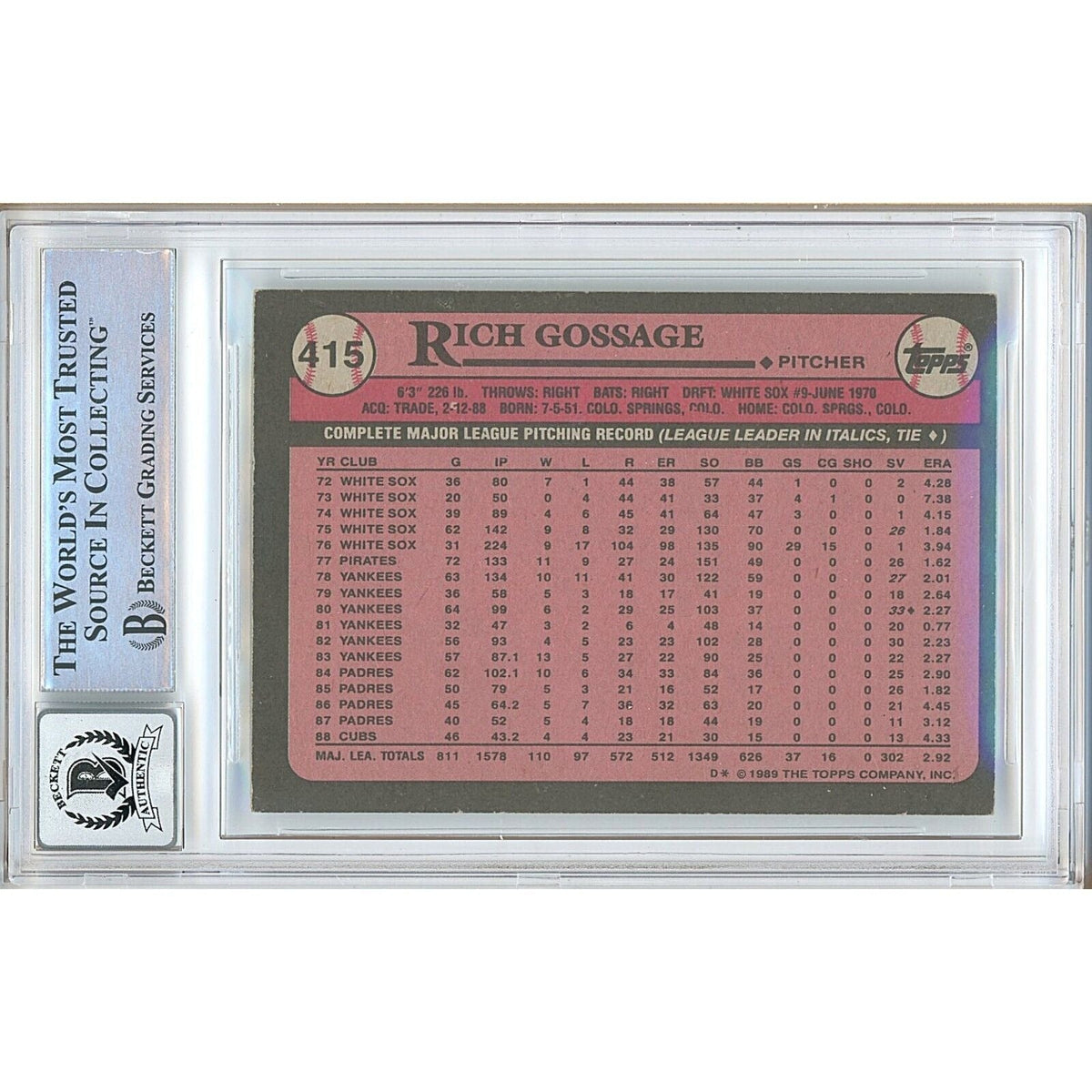 Goose Gossage Chicago Cubs Autographed Signed Trading Card Beckett BGS
