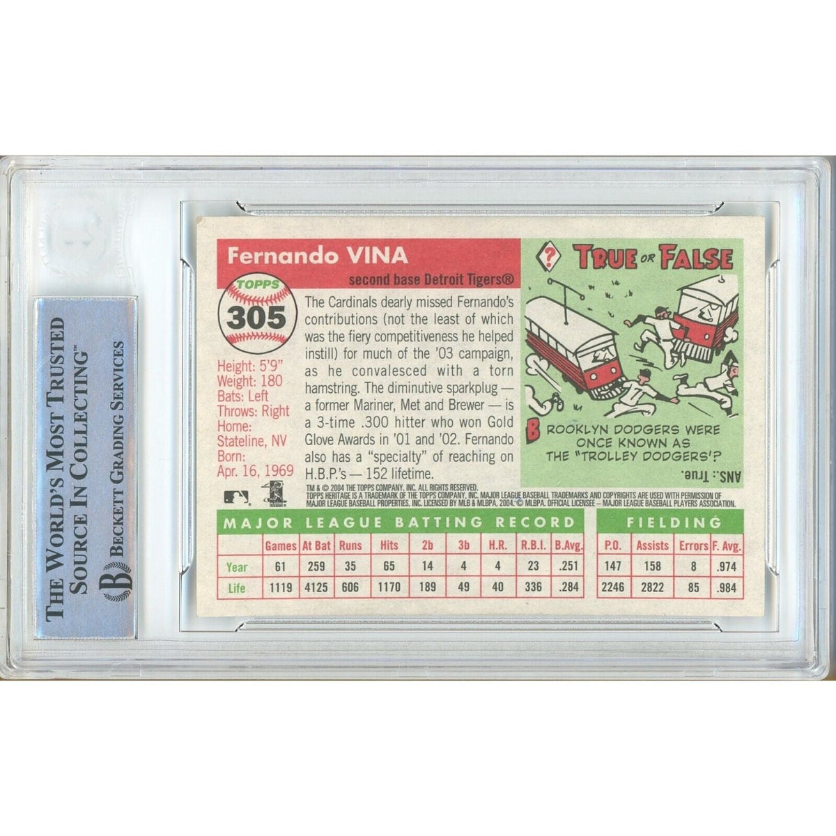 Fernando Vina Cardinals Autographed Trading Card Autograph Beckett BAS