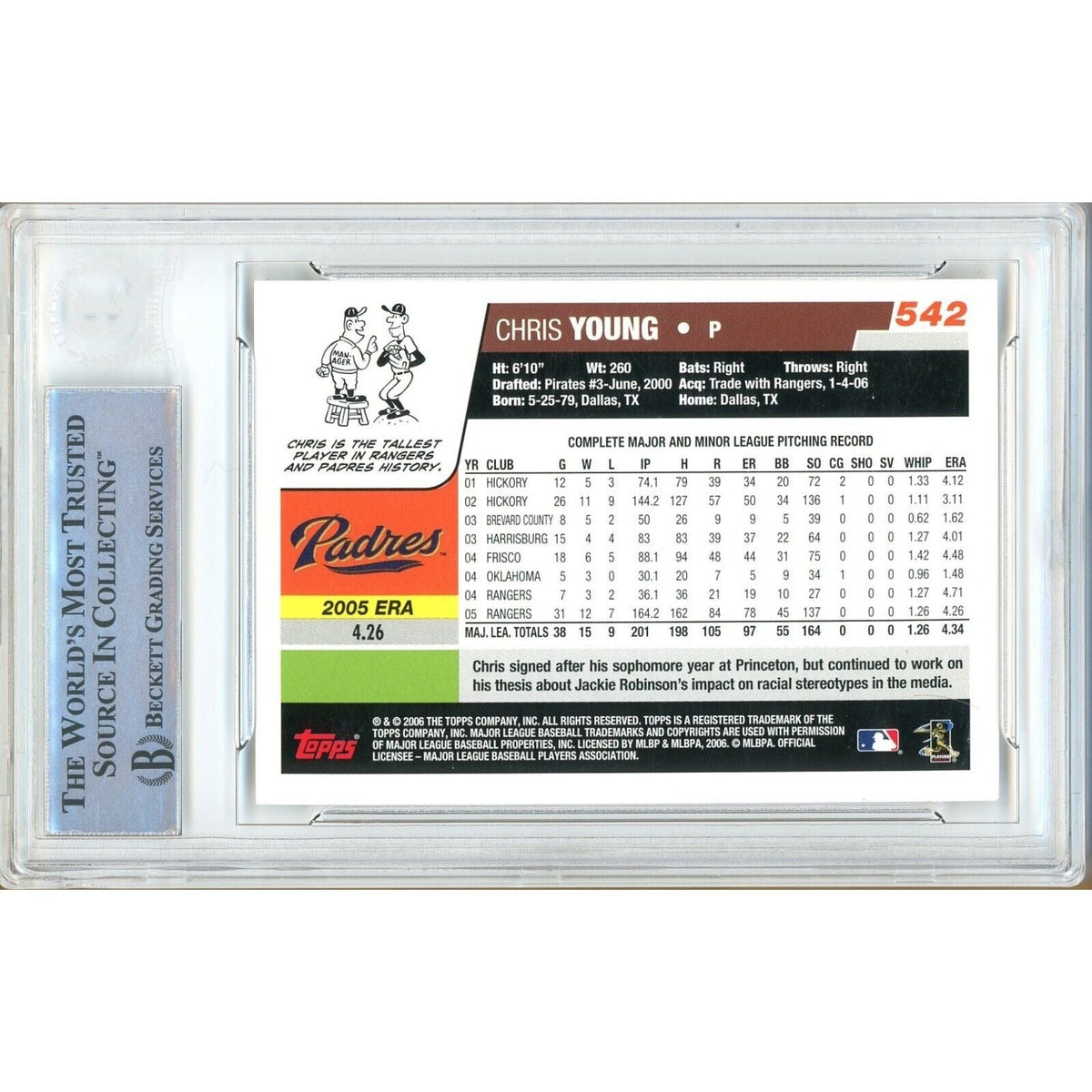 Chris Young San Diego Padres Signed Trading Card Beckett BAS
