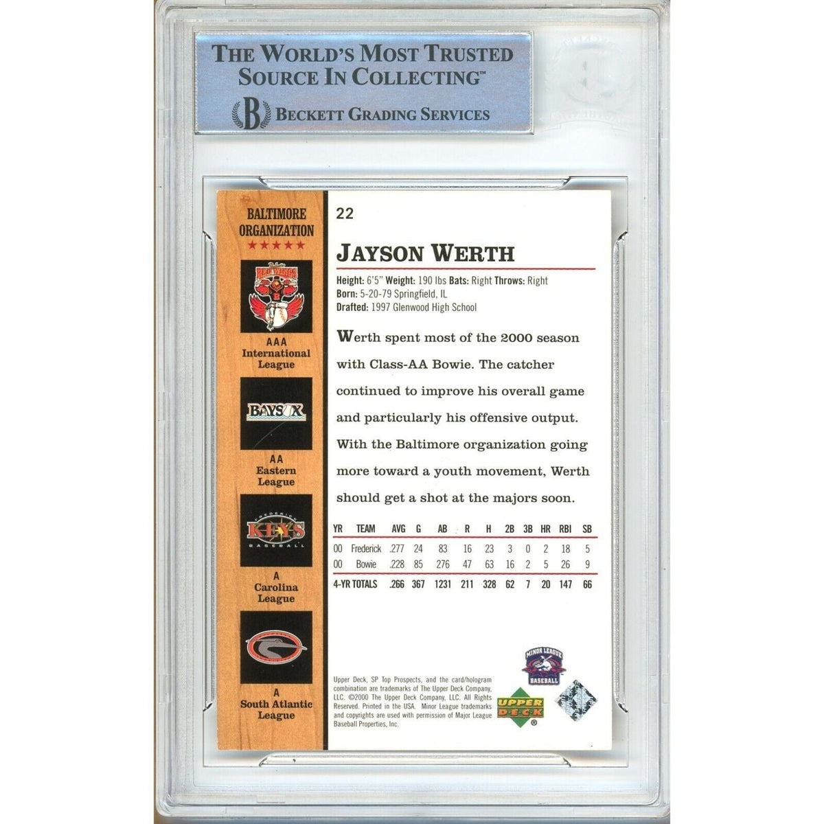 Jayson Werth Top Prospects Signed Trading Card Beckett BAS