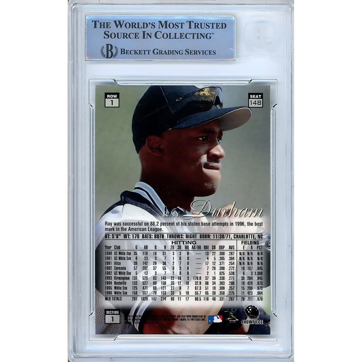 Ray Durham Chicago White Sox Signed Trading Card Beckett BAS