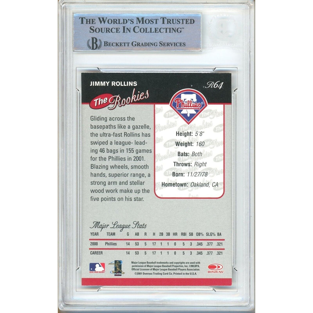 Jimmy Rollins Phillies Autographed Trading Signed Card Beckett BAS