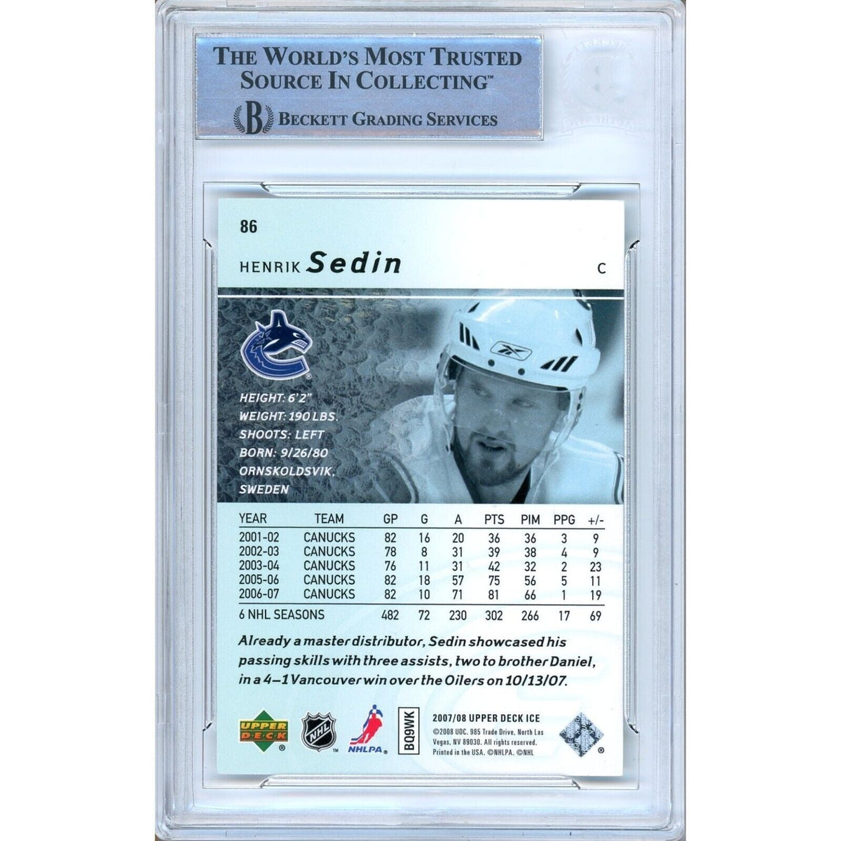 Henrik Sedin Upper Deck Ice Signed Trading Card Beckett BAS