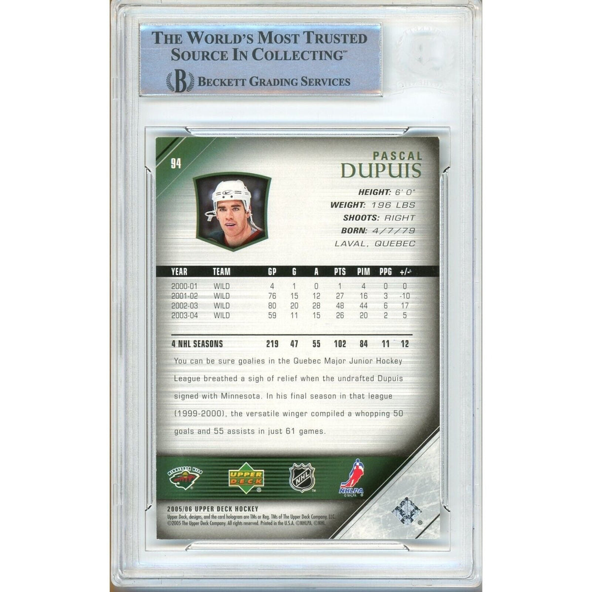 Pascal Dupuis Minnesota Wild Signed Trading Card Beckett BAS