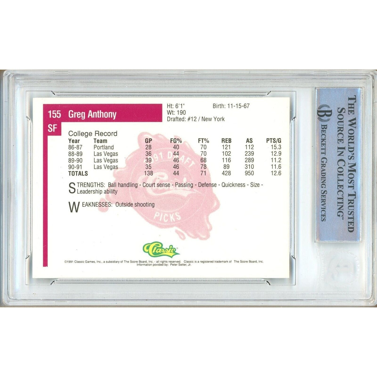 Greg Anthony Signed Trading Card Beckett BAS