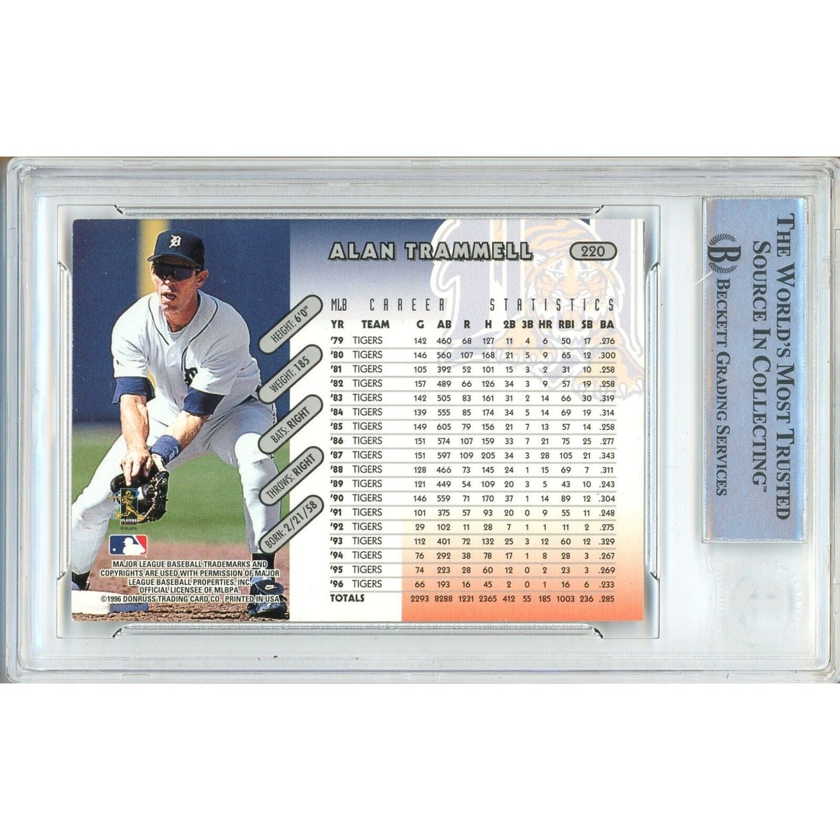 Alan Trammell Detroit Tigers Autographed Signed Trading Card Beckett BAS