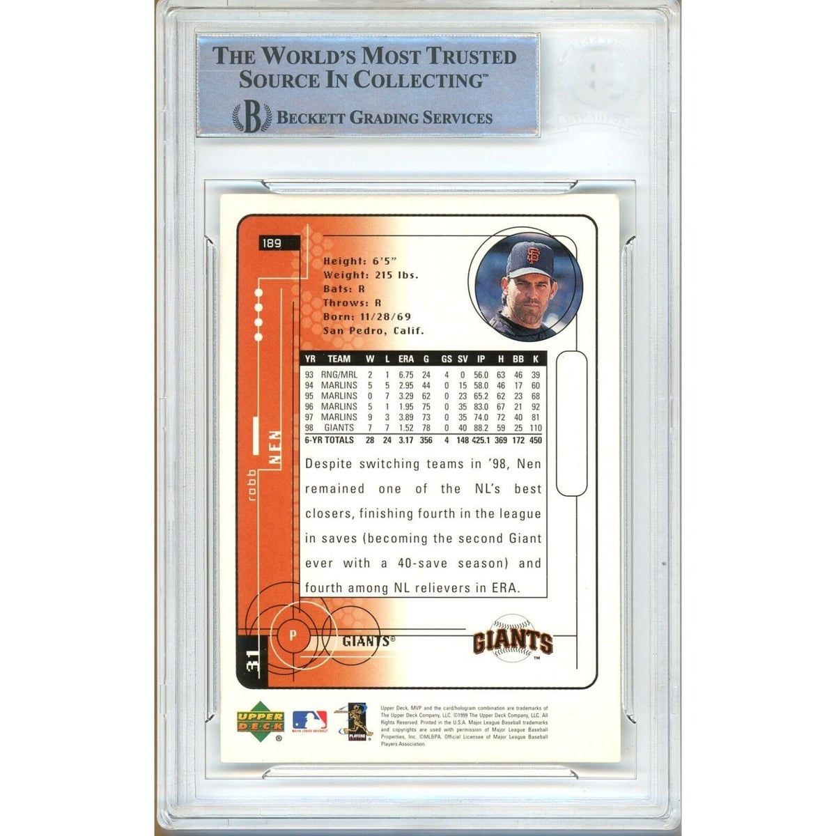 Robb Nen San Francisco Giants Signed Trading Card Beckett BAS