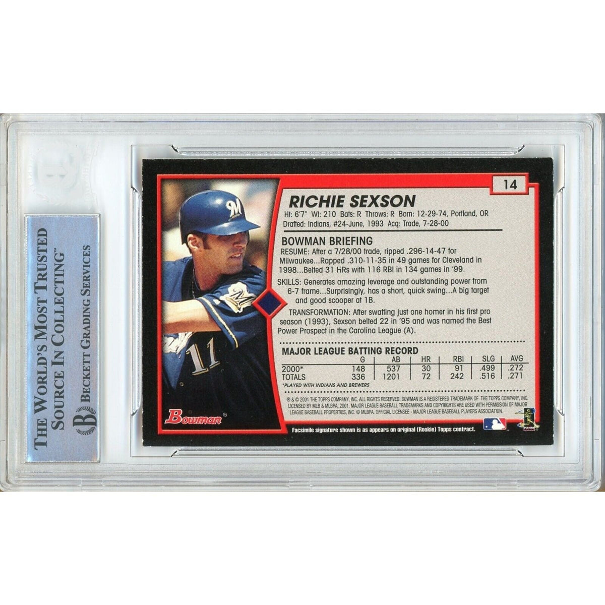 Richie Sexson Milwaukee Brewers Signed Trading Card Beckett BAS