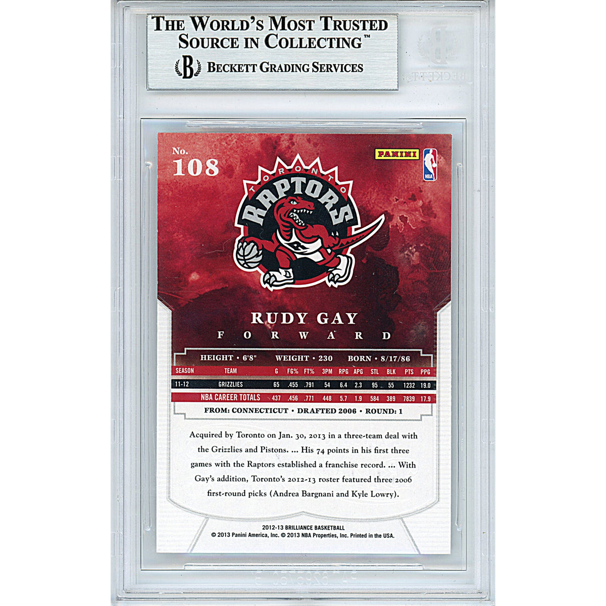 Rudy Gay Signed Toronto Raptors Trading Card Beckett BGS