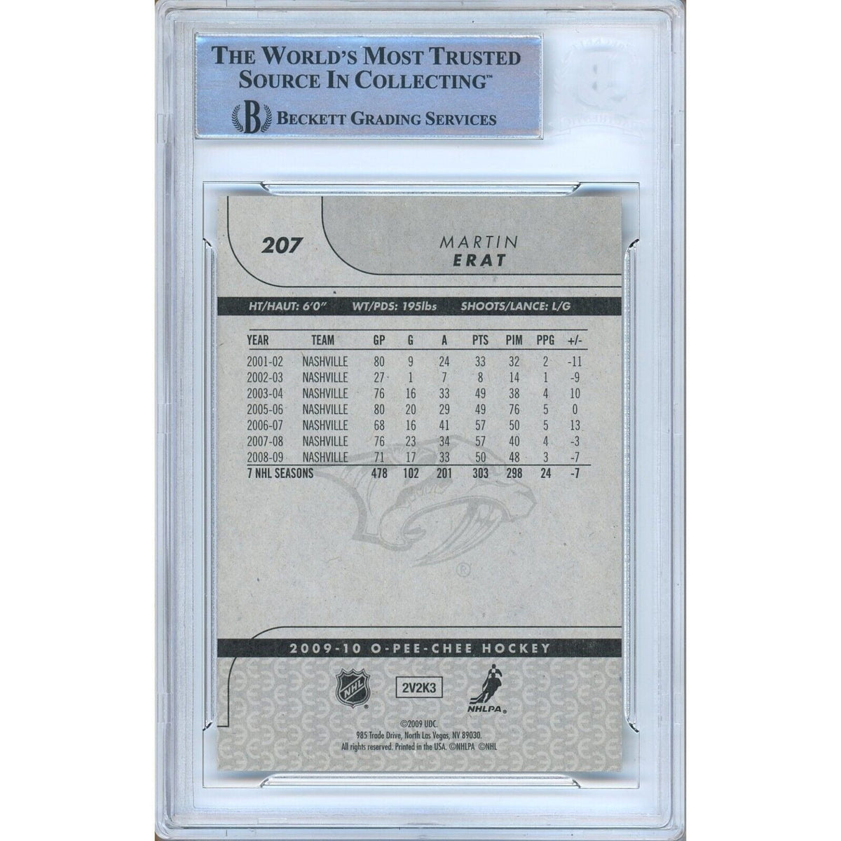 Martin Erat Nashville Predators Signed Trading Card Beckett BAS
