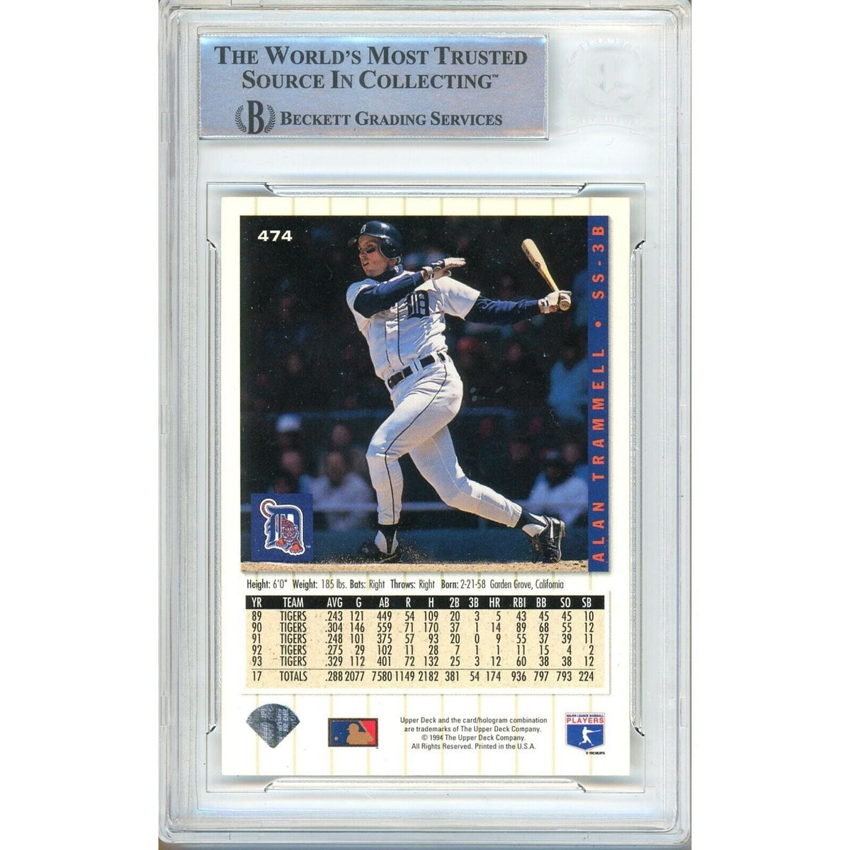 Alan Trammell Collectors Choice Signed Trading Card Beckett BAS