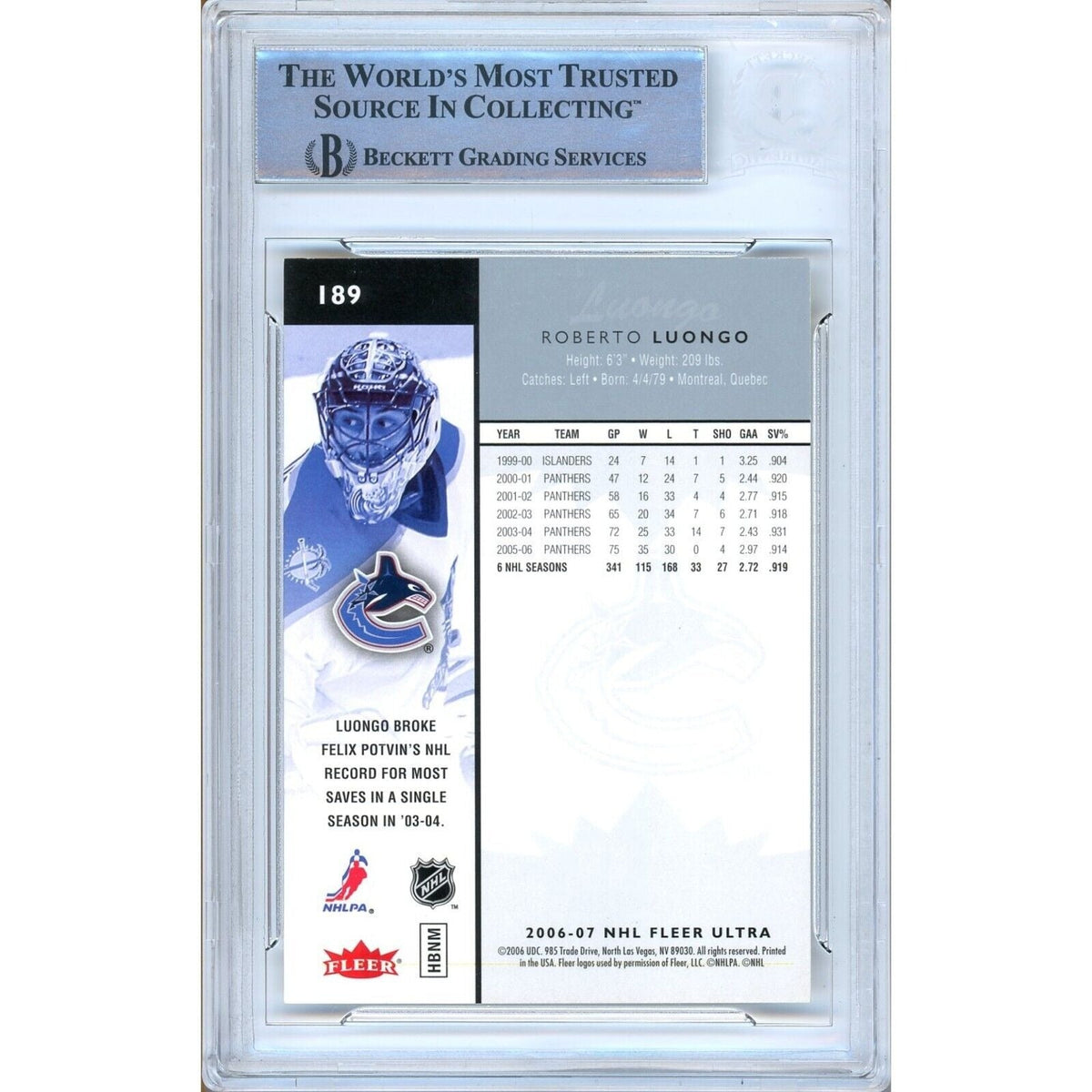 Roberto Luongo Florida Panthers Signed Trading Card Beckett BAS